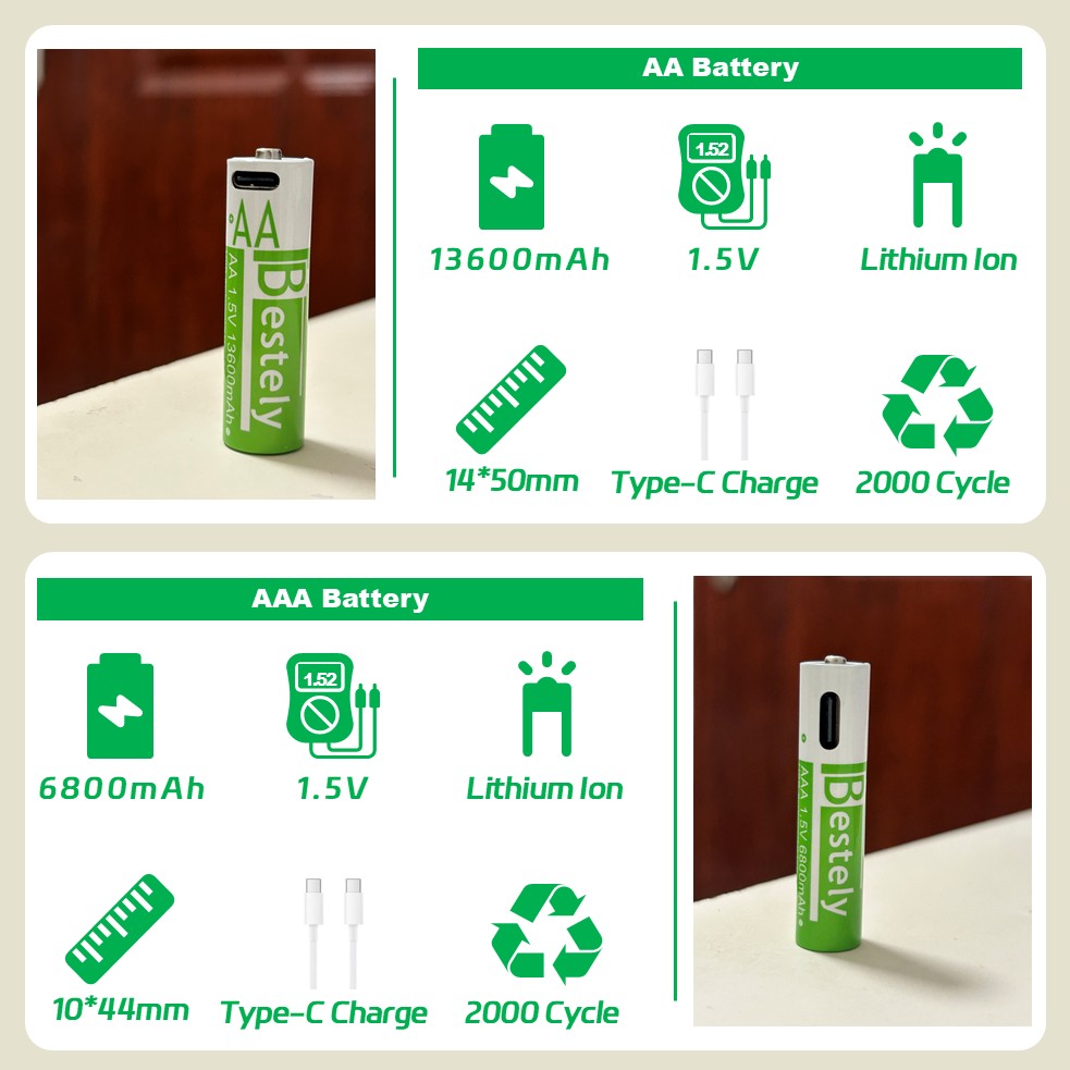 Long-lasting AA and AAA Lithiu - Mouse Charging Pad ulasan dan harga