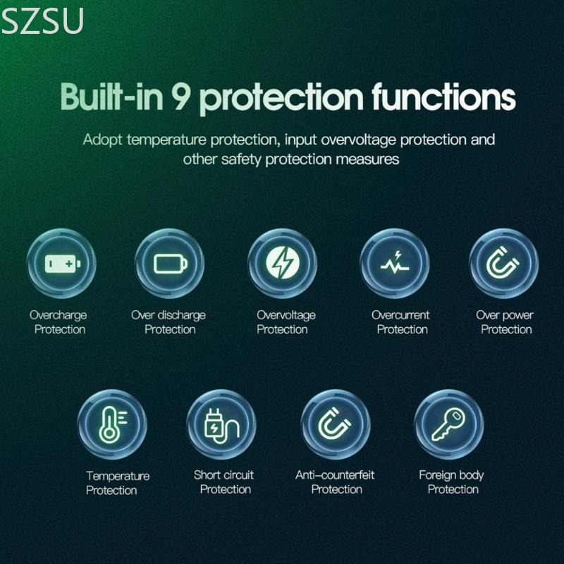 SZSU Nonslip Office Mouse Mat  - Mouse Charging Pad ulasan dan harga
