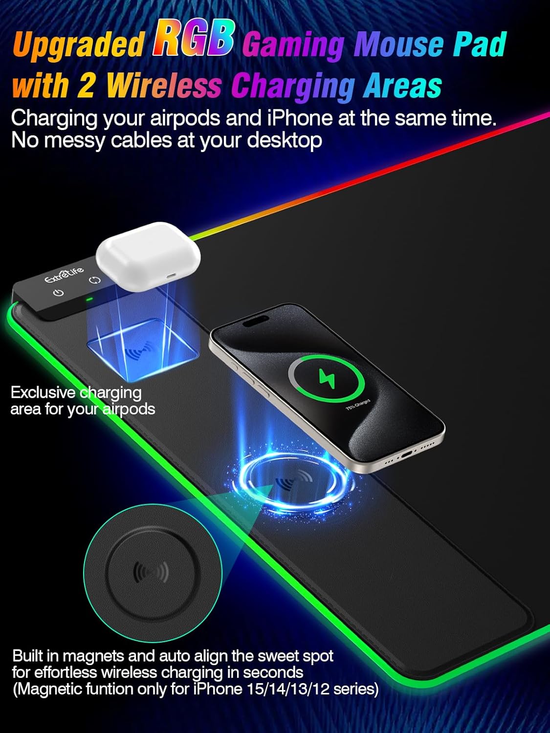 Wireless Charging Mouse Pad 15 - Mouse Charging Pad ulasan dan harga