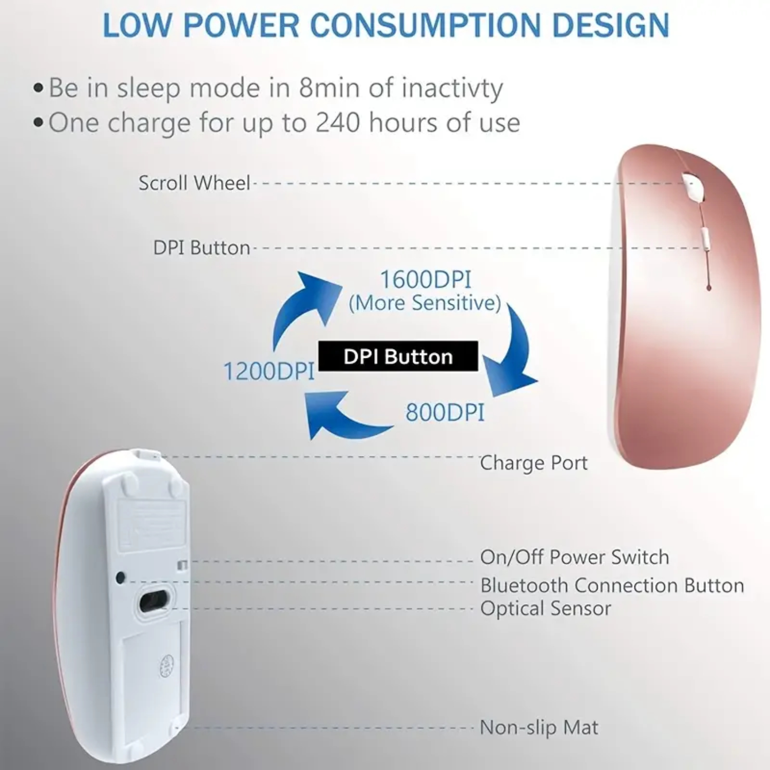 Mouse Wireless Chargign Comput - Mouse Charging Pad ulasan dan harga