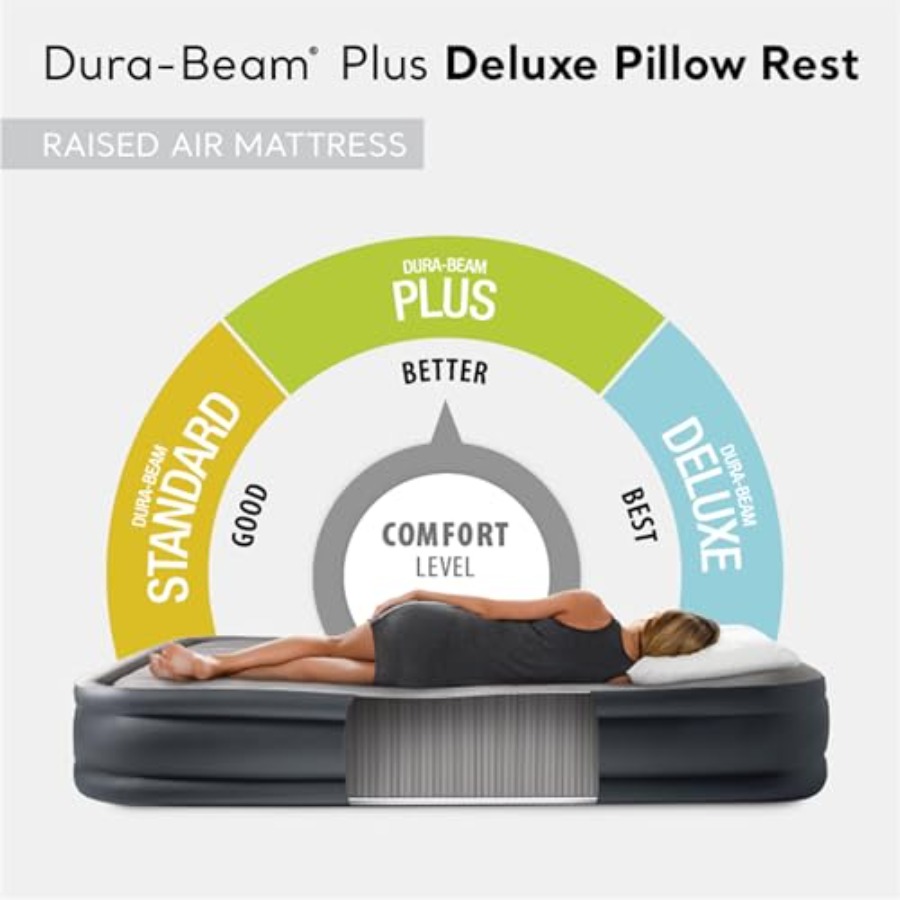 Dura Beam Deluxe Fiber-Tech Pi - Tech Q ulasan dan harga
