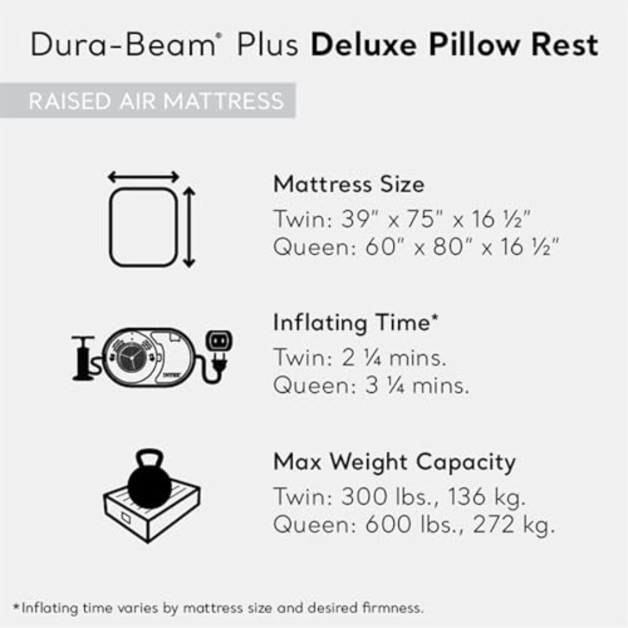 Dura Beam Deluxe Fiber-Tech Pi - Tech Q ulasan dan harga