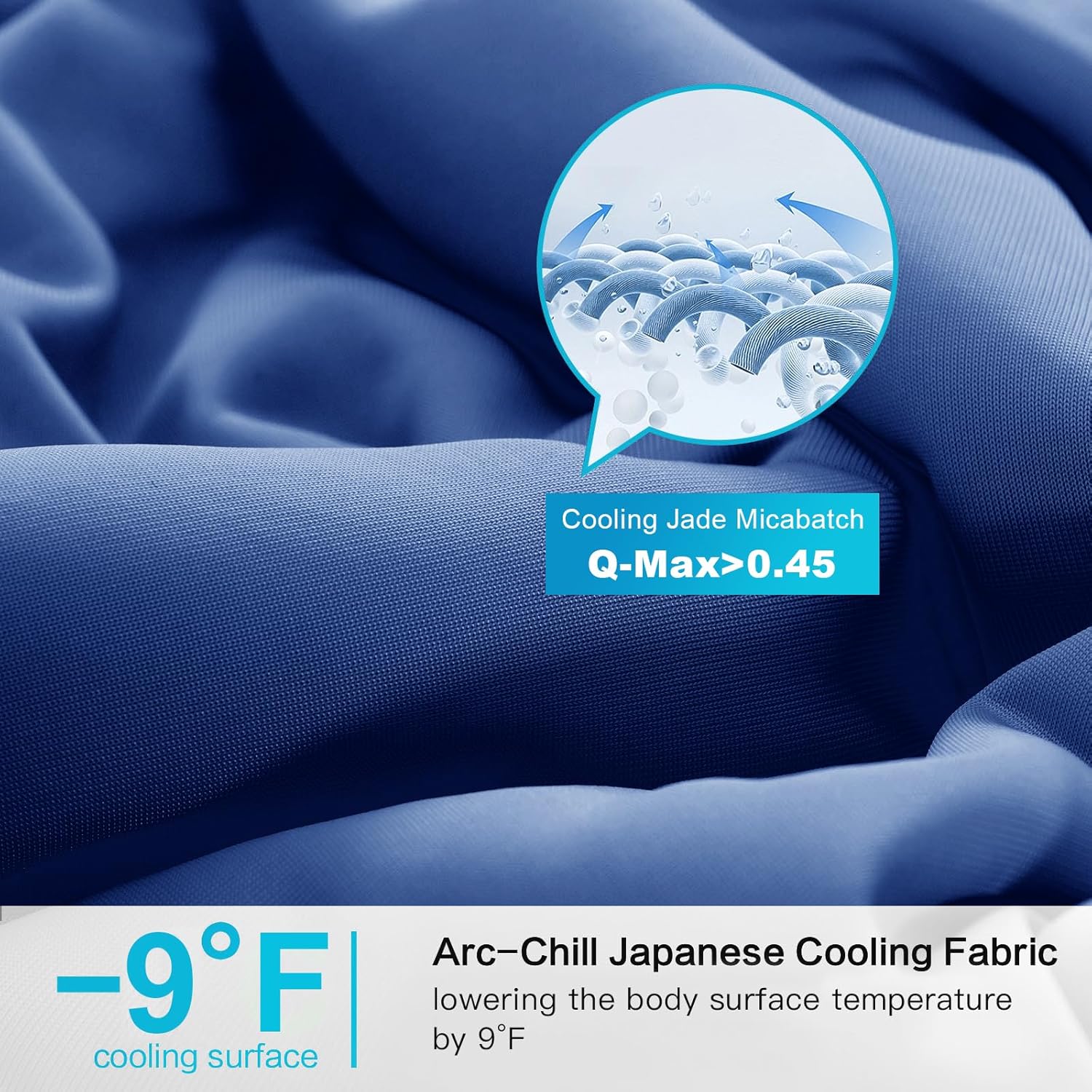 Cooling Comforter King, 2026 C - Tech Q ulasan dan harga