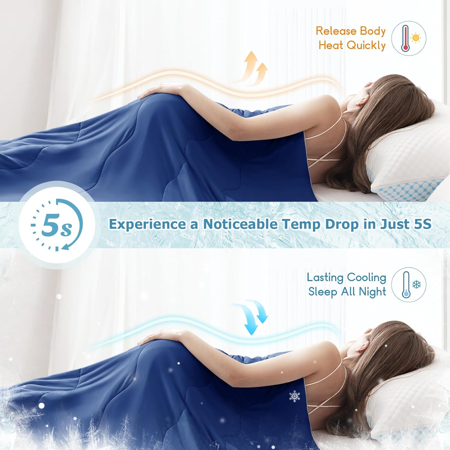 Cooling Comforter King, 2026 C - Tech Q ulasan dan harga