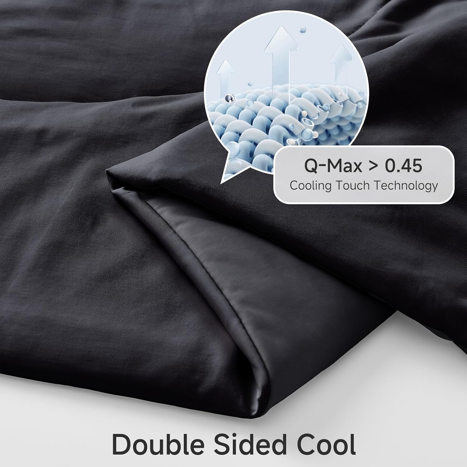 Cooling Comforter Japanese Dou - Tech Q ulasan dan harga